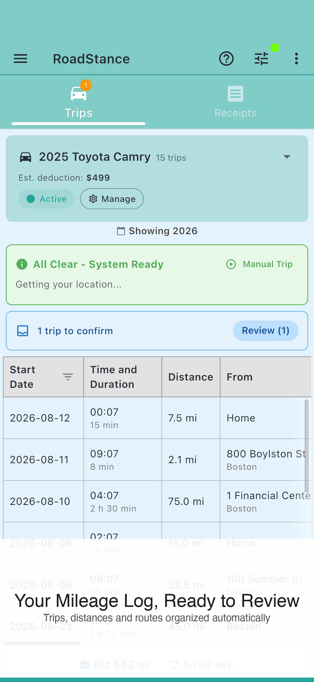 RoadStance trip list showing vehicle status, trips awaiting review, and recorded mileage